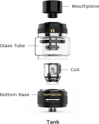 Vaporesso-Luxe-II-Kit-Tank-NRG-S